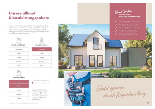 Dienstleistungspakete - Einfamilienhaus mit 119,83 m² in Brandenburg a.d.H. zum Kaufen