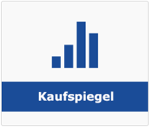 Kaufspiegel für Wuppertal