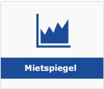 Mietspiegel für Wuppertal